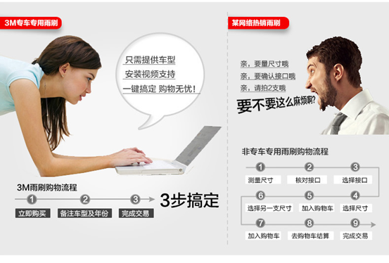 不止刮一下這么簡單 雨刷這些秘密你知多少？