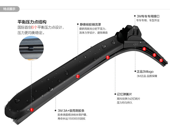 不止刮一下這么簡(jiǎn)單 雨刷這些秘密你知多少？