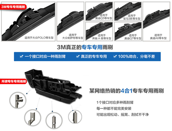 不止刮一下這么簡單 雨刷這些秘密你知多少？
