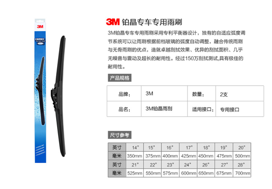 不止刮一下這么簡單 雨刷這些秘密你知多少？