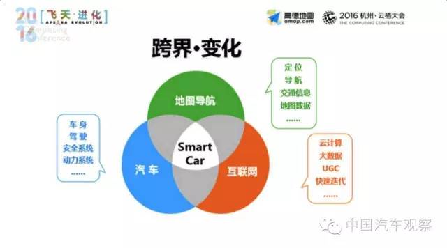 高德開撕百度  宣布獲市場第一和免費開放高精度地圖