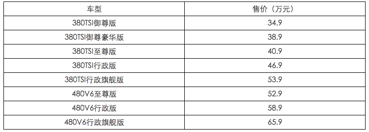 與奧迪新A6L共平臺，上汽大眾輝昂上市售34.9萬元起