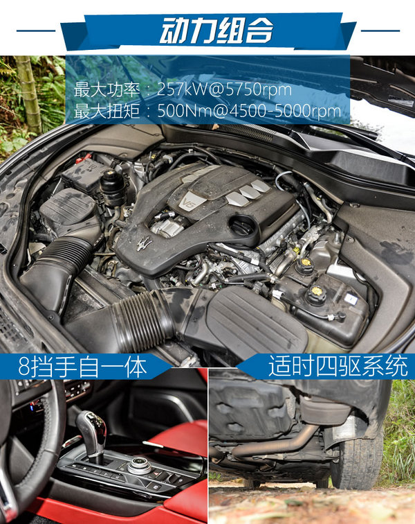 土豪們的意大利玩具 瑪莎拉蒂Levante怎么樣-圖1