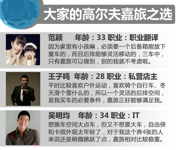 18萬該選誰 自由俠/高爾夫嘉旅/雷諾卡繽-圖1