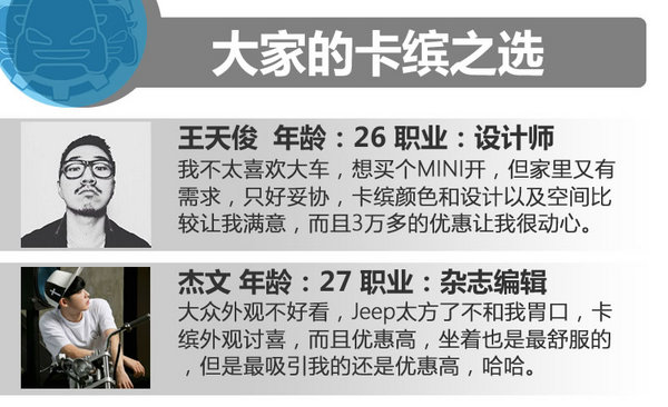 18萬該選誰 自由俠/高爾夫嘉旅/雷諾卡繽-圖4