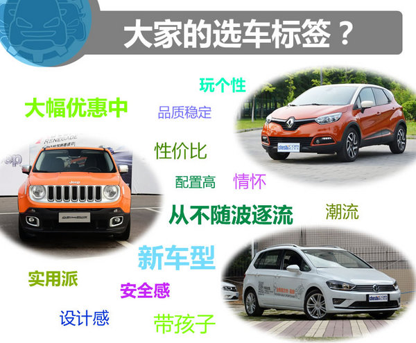 18萬該選誰 自由俠/高爾夫嘉旅/雷諾卡繽-圖7