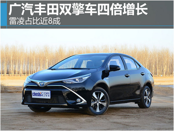 廣汽豐田雙擎增四倍 前十月銷(xiāo)量漲6.3%