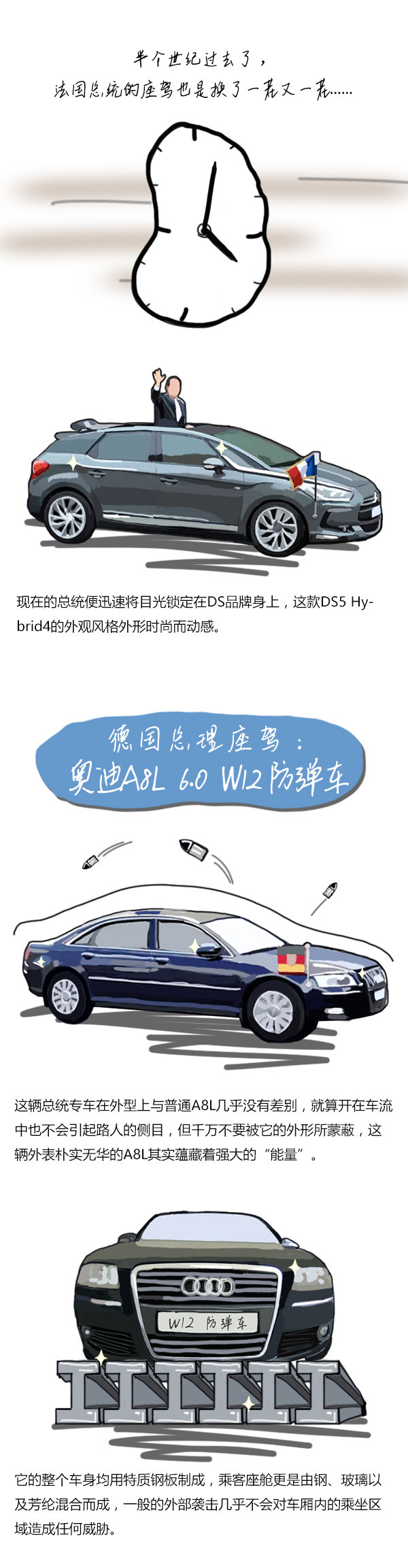 為大佬遮風(fēng)擋雨，各國元首座駕解密（下）-圖2