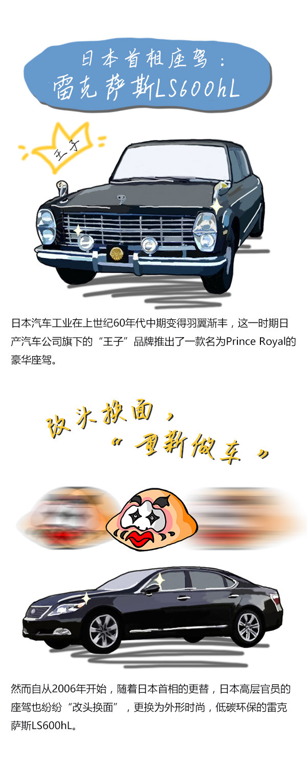 為大佬遮風(fēng)擋雨，各國元首座駕解密（下）-圖3