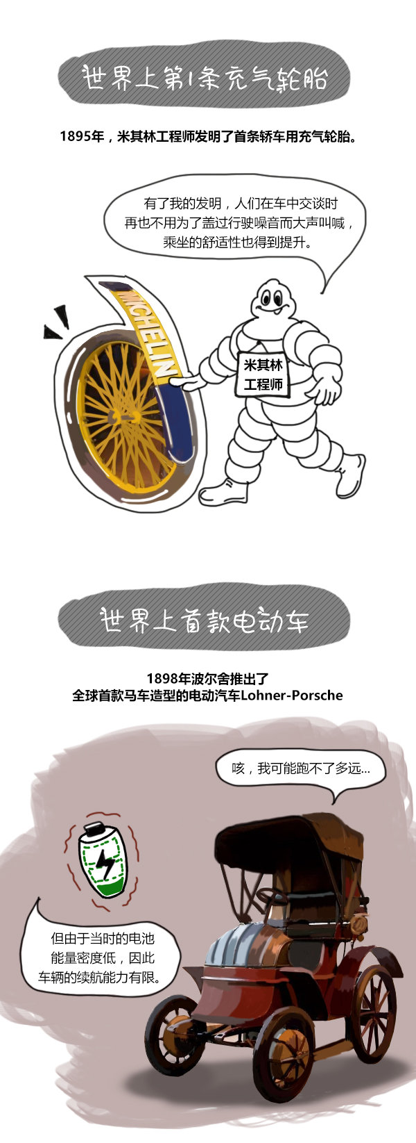 致敬發(fā)明家 說說汽車圈“第一次”那些事-圖3