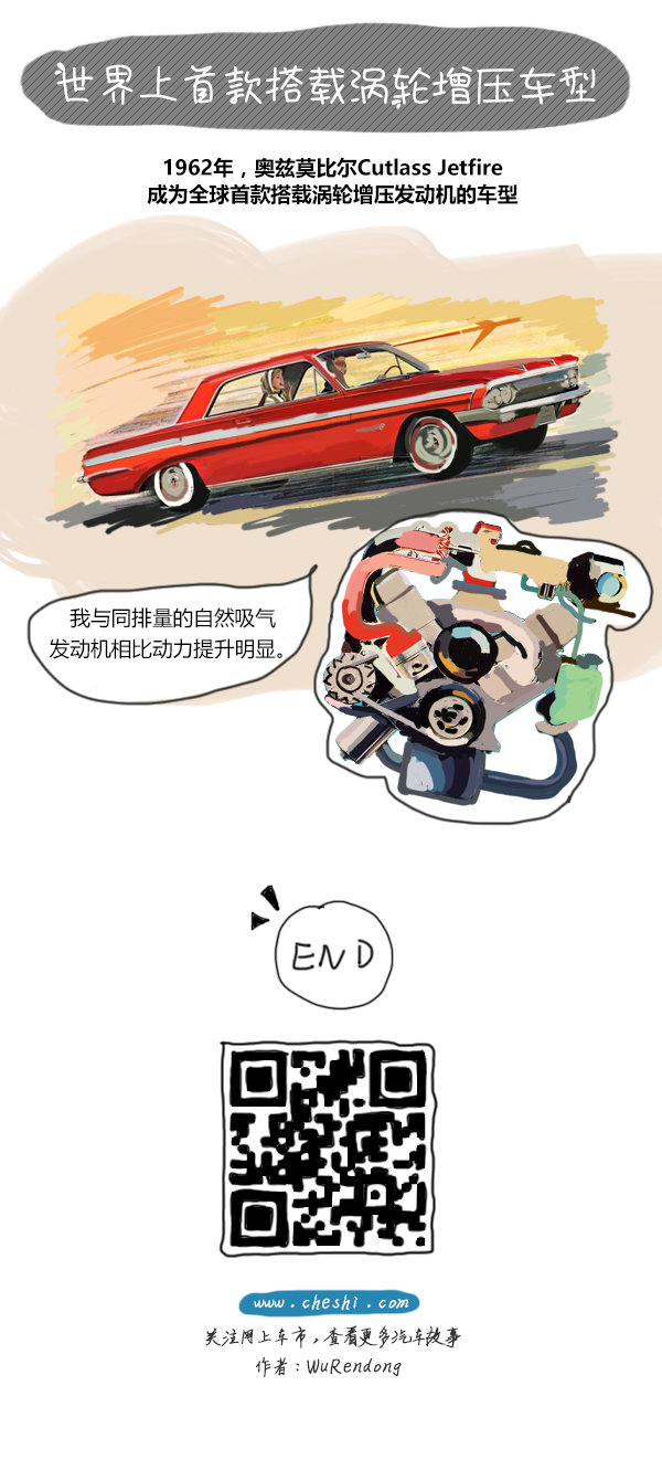 致敬發(fā)明家 說說汽車圈“第一次”那些事-圖5
