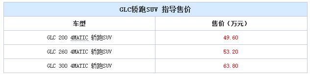 奔馳GLC轎跑SUV上市 售49.6-63.8萬元