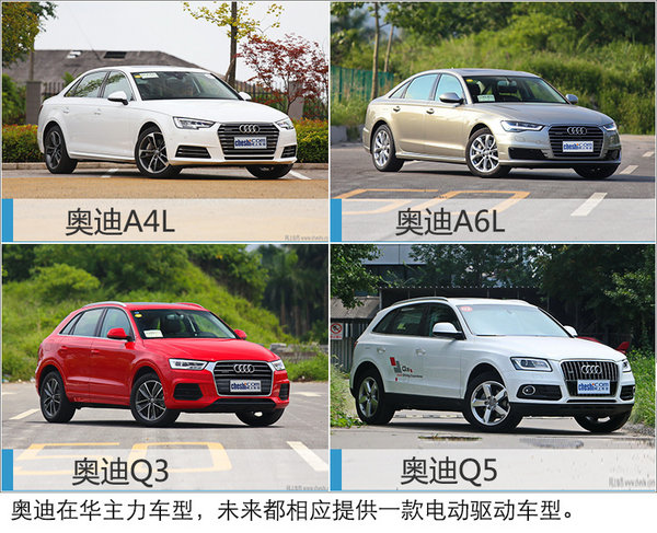 一汽奧迪未來計劃曝光 投產(chǎn)多款電動SUV