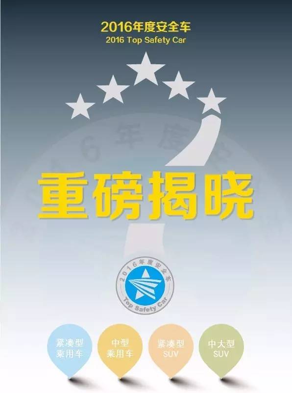 見證標桿的力量 “2016年度安全車”揭曉
