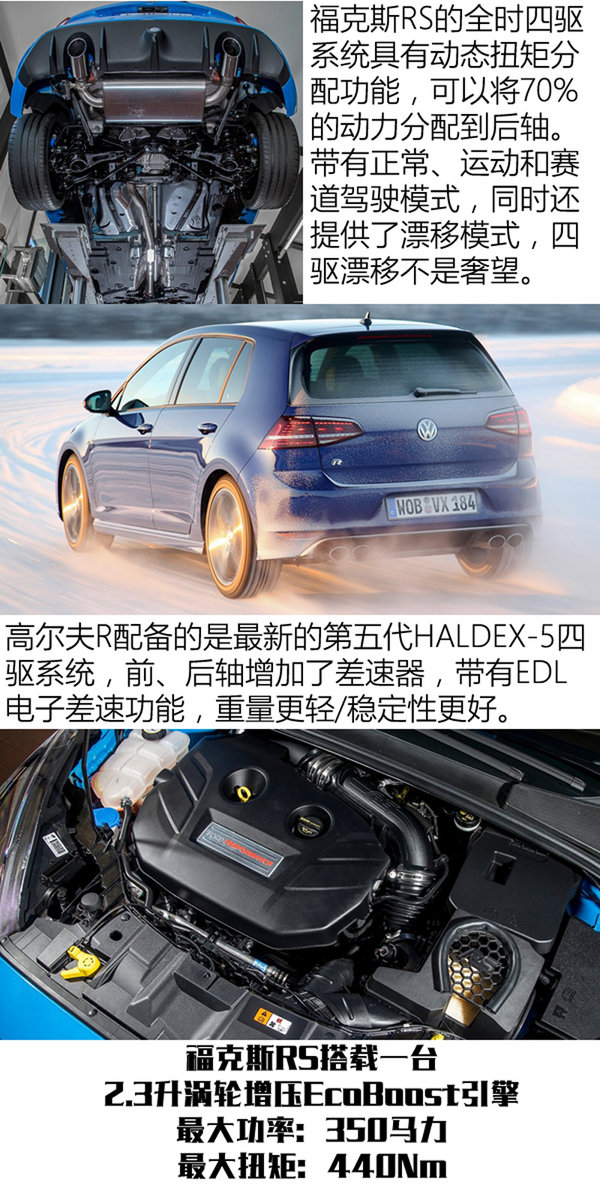專治買車糾結(jié)癥 ?？怂筊S對大眾高爾夫R-圖5