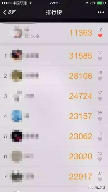 壕氣的王思聰、尷尬的紅雷，上海車展真刺激!