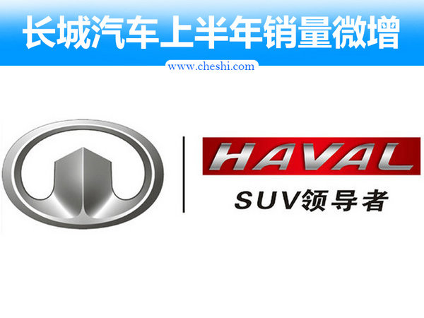 長城1-6月銷量穩(wěn)步增長 三款重磅SUV年內(nèi)上市