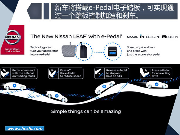 日產(chǎn)/本田等三大日系品牌 將在華國產(chǎn)純電動(dòng)車-圖4