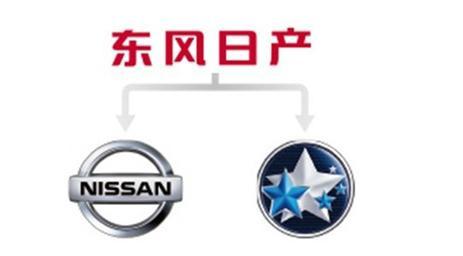 啟辰獨(dú)立,車企人事變動(dòng),并購合作,車企官降,韓系車銷量