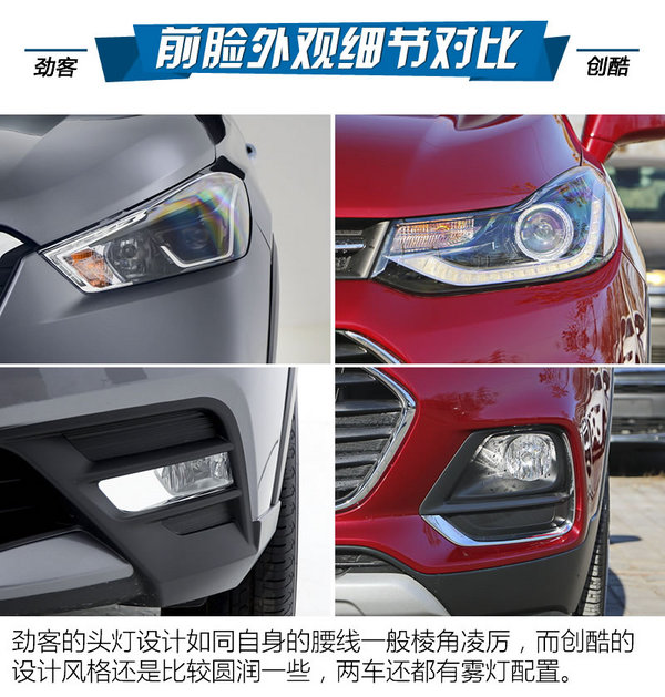 最強忍者大戰(zhàn)汽車人！日產(chǎn)勁客對比雪佛蘭創(chuàng)酷-圖5