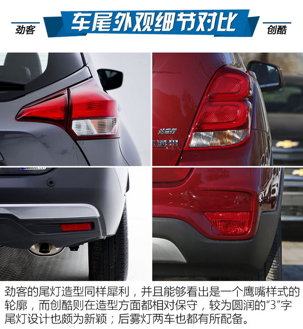 最強忍者大戰(zhàn)汽車人！日產(chǎn)勁客對比雪佛蘭創(chuàng)酷-圖8
