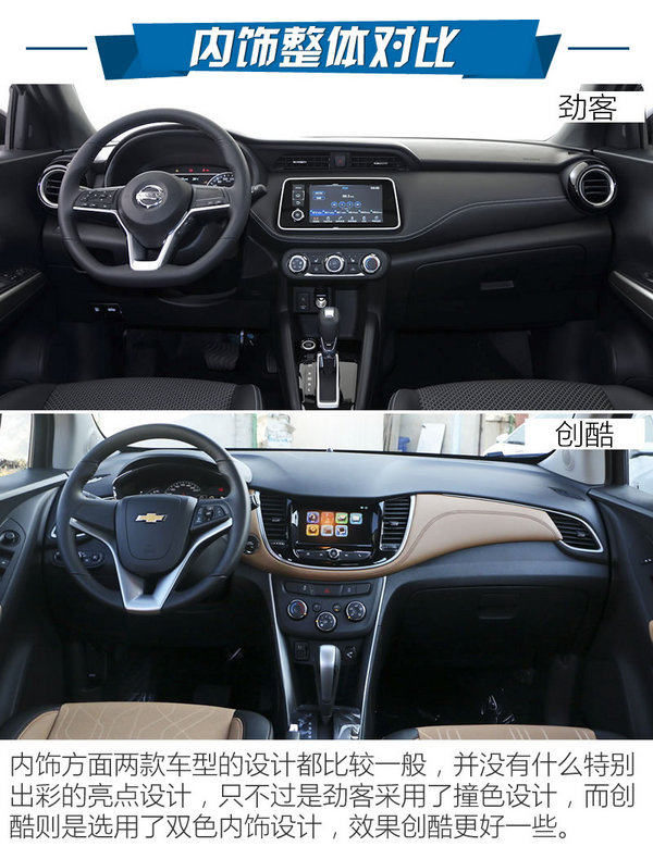 最強忍者大戰(zhàn)汽車人！日產(chǎn)勁客對比雪佛蘭創(chuàng)酷-圖1