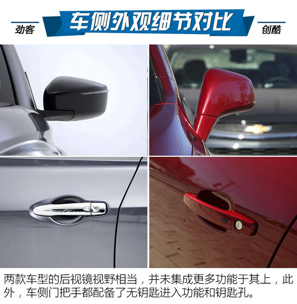 最強忍者大戰(zhàn)汽車人！日產(chǎn)勁客對比雪佛蘭創(chuàng)酷-圖6