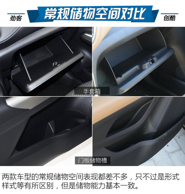 最強忍者大戰(zhàn)汽車人！日產(chǎn)勁客對比雪佛蘭創(chuàng)酷-圖2