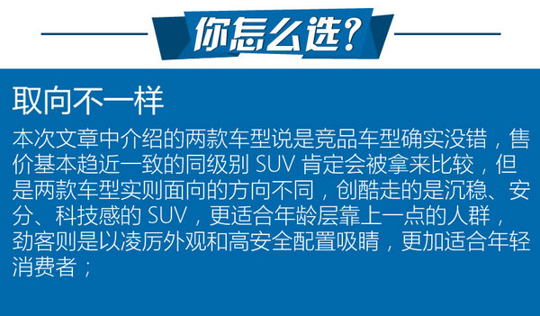 最強忍者大戰(zhàn)汽車人！日產(chǎn)勁客對比雪佛蘭創(chuàng)酷-圖7