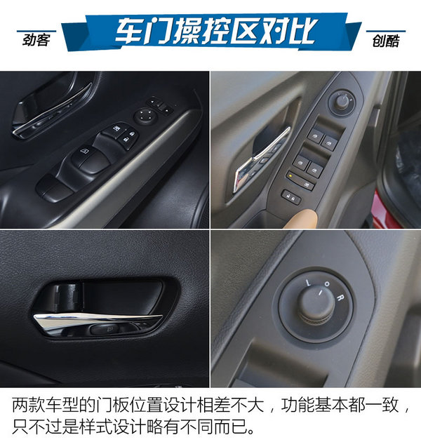 最強忍者大戰(zhàn)汽車人！日產(chǎn)勁客對比雪佛蘭創(chuàng)酷-圖4