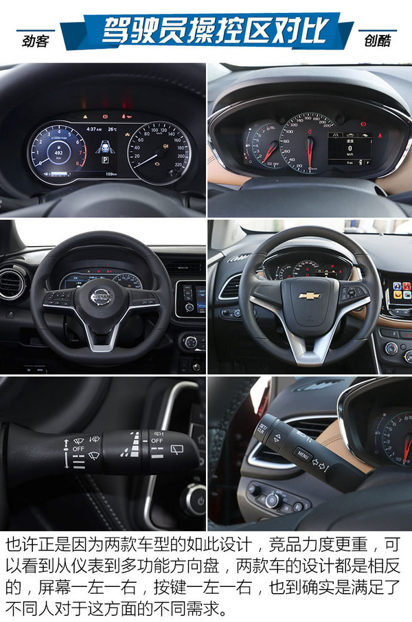 最強忍者大戰(zhàn)汽車人！日產(chǎn)勁客對比雪佛蘭創(chuàng)酷-圖2