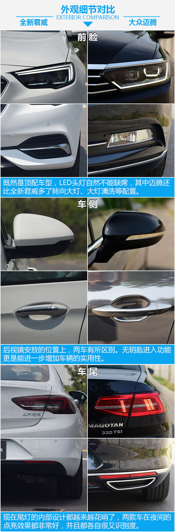 一場不可避免的戰(zhàn)爭 全新君威對比大眾邁騰-圖5