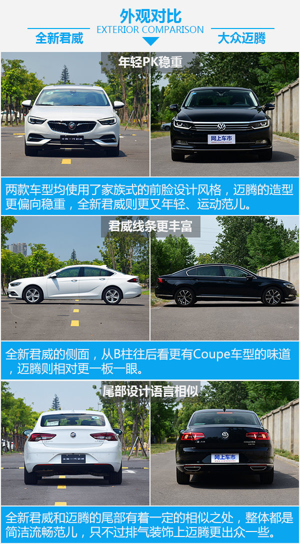 一場不可避免的戰(zhàn)爭 全新君威對比大眾邁騰-圖4