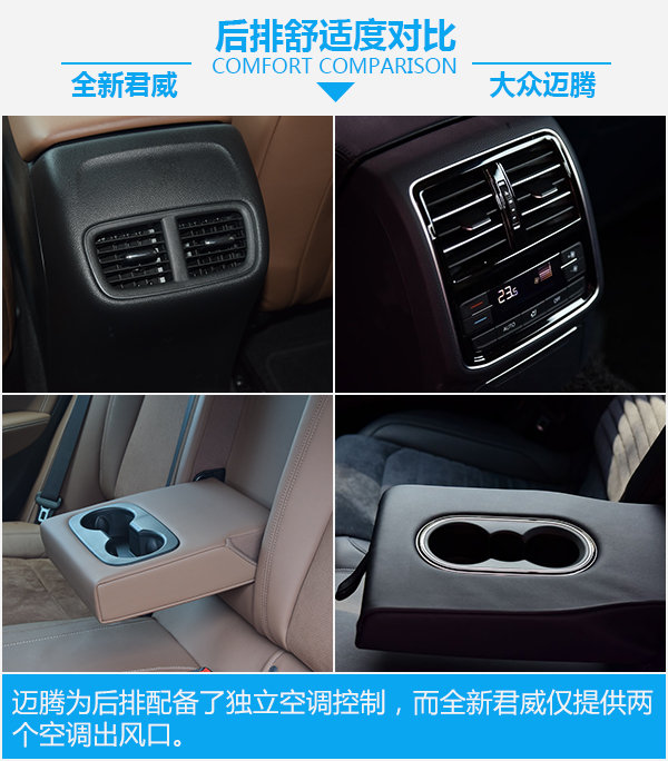 一場不可避免的戰(zhàn)爭 全新君威對比大眾邁騰-圖3