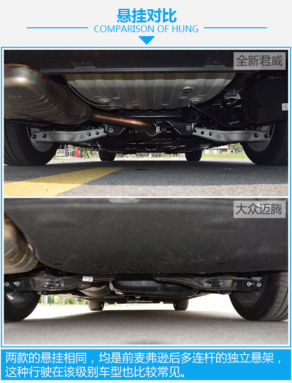 一場不可避免的戰(zhàn)爭 全新君威對比大眾邁騰-圖6