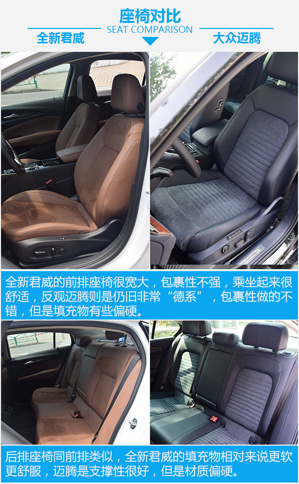 一場不可避免的戰(zhàn)爭 全新君威對比大眾邁騰-圖1