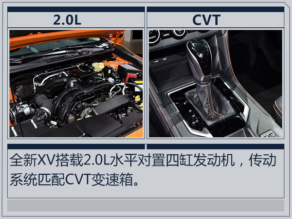 全新斯巴魯XV配置曝光 增加最新輔助駕駛系統(tǒng)-圖2