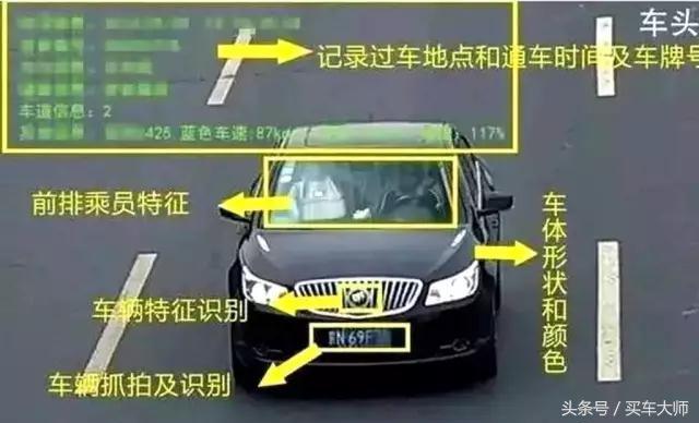 不打轉(zhuǎn)向燈也會扣光12分 比海燕系統(tǒng)還可怕 史上最嚴(yán)交通整治來了！