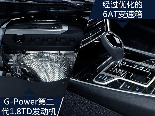 獅子座的人買車怎么選？下周三款新品將上市-圖20