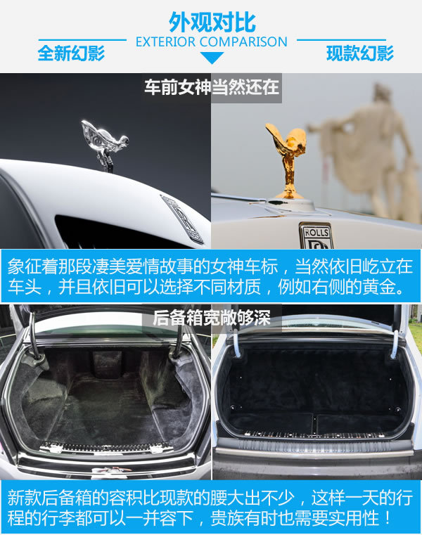 不改變就是最好的 勞斯萊斯幻影新老對比-圖4