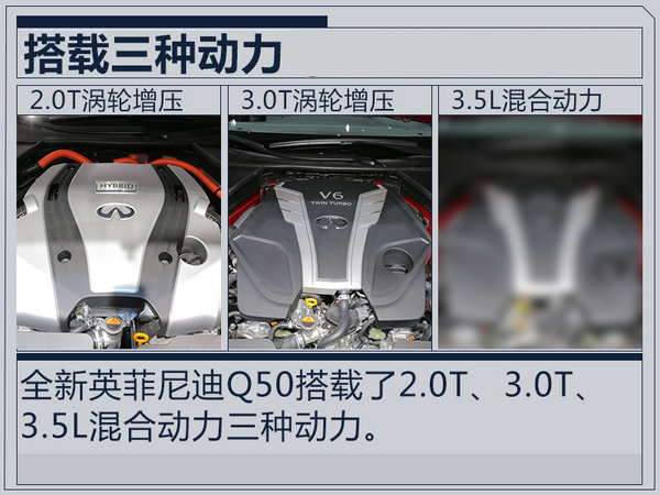 全新英菲尼迪Q50外觀(guān)大改  新增混動(dòng)版車(chē)型-圖4