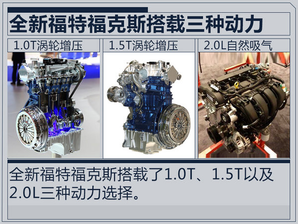 全新福特福克斯諜照曝光 搭1.0T/1.5T/2.0L動(dòng)力-圖2