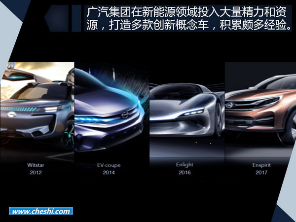 廣汽“電動(dòng)車”公司成立 8款新車/投資450億-圖2