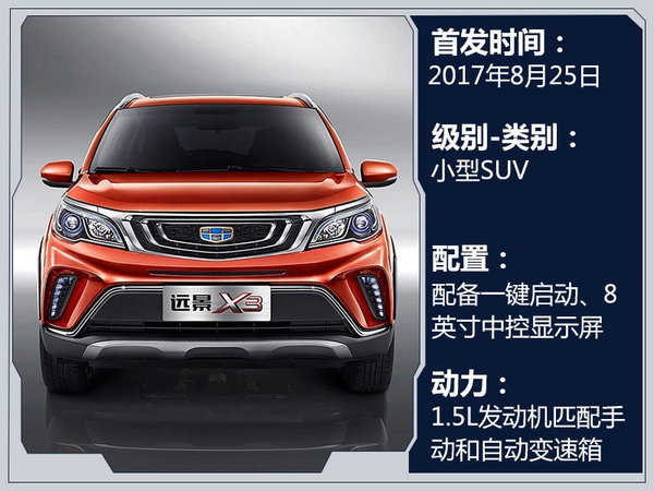 吃串串時間到 成都車展新車前瞻SUV唱主角-圖1