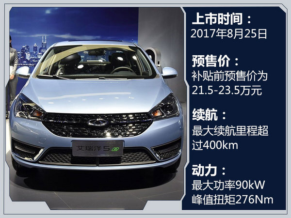 吃串串時間到 成都車展新車前瞻SUV唱主角-圖16