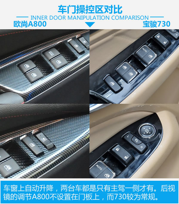 誰是自主MPV王者 歐尚A800對比寶駿730-圖4