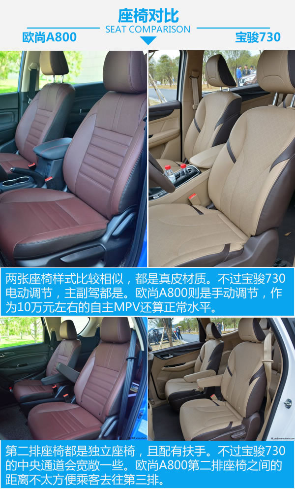 誰是自主MPV王者 歐尚A800對比寶駿730-圖1