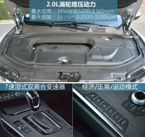 這次的測(cè)試結(jié)果有些意外 長(zhǎng)城WEY VV5s試駕體驗(yàn)-圖1