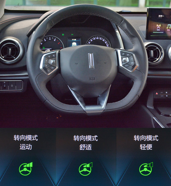 這次的測(cè)試結(jié)果有些意外 長(zhǎng)城WEY VV5s試駕體驗(yàn)-圖1