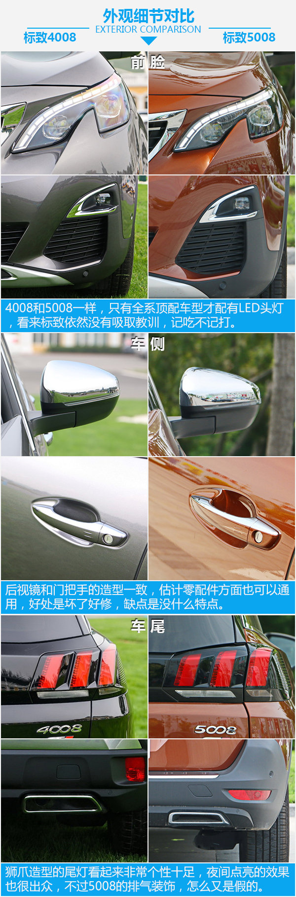 或許是最后一根救命稻草 標(biāo)致4008對比5008-圖3